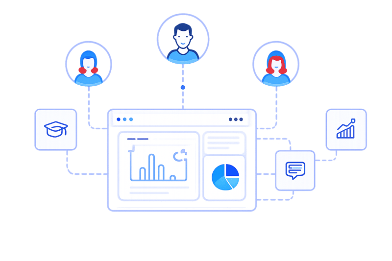 Enrollment experience built into your tools